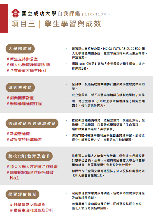 校務評鑑4