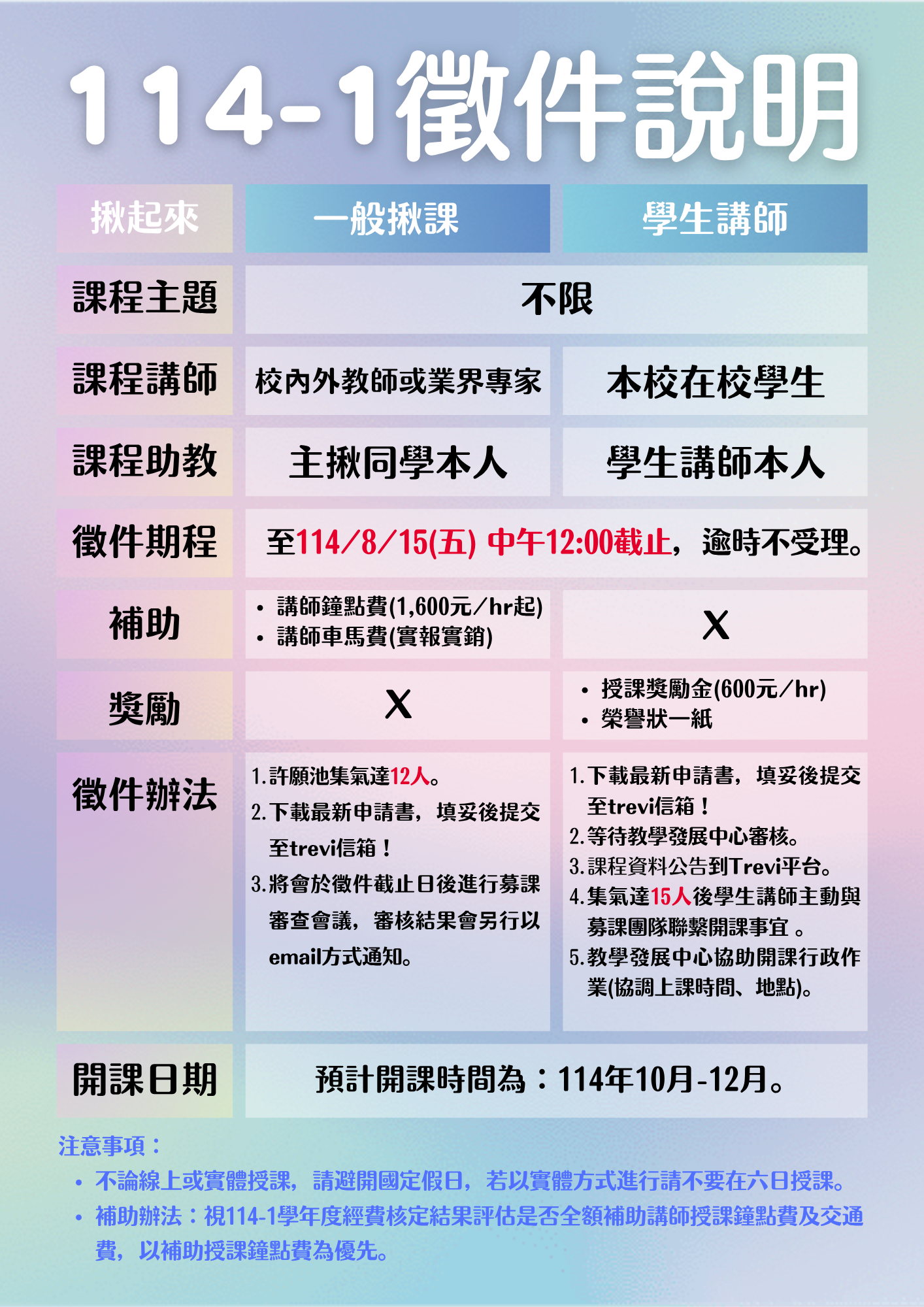 114-1 徵件須知