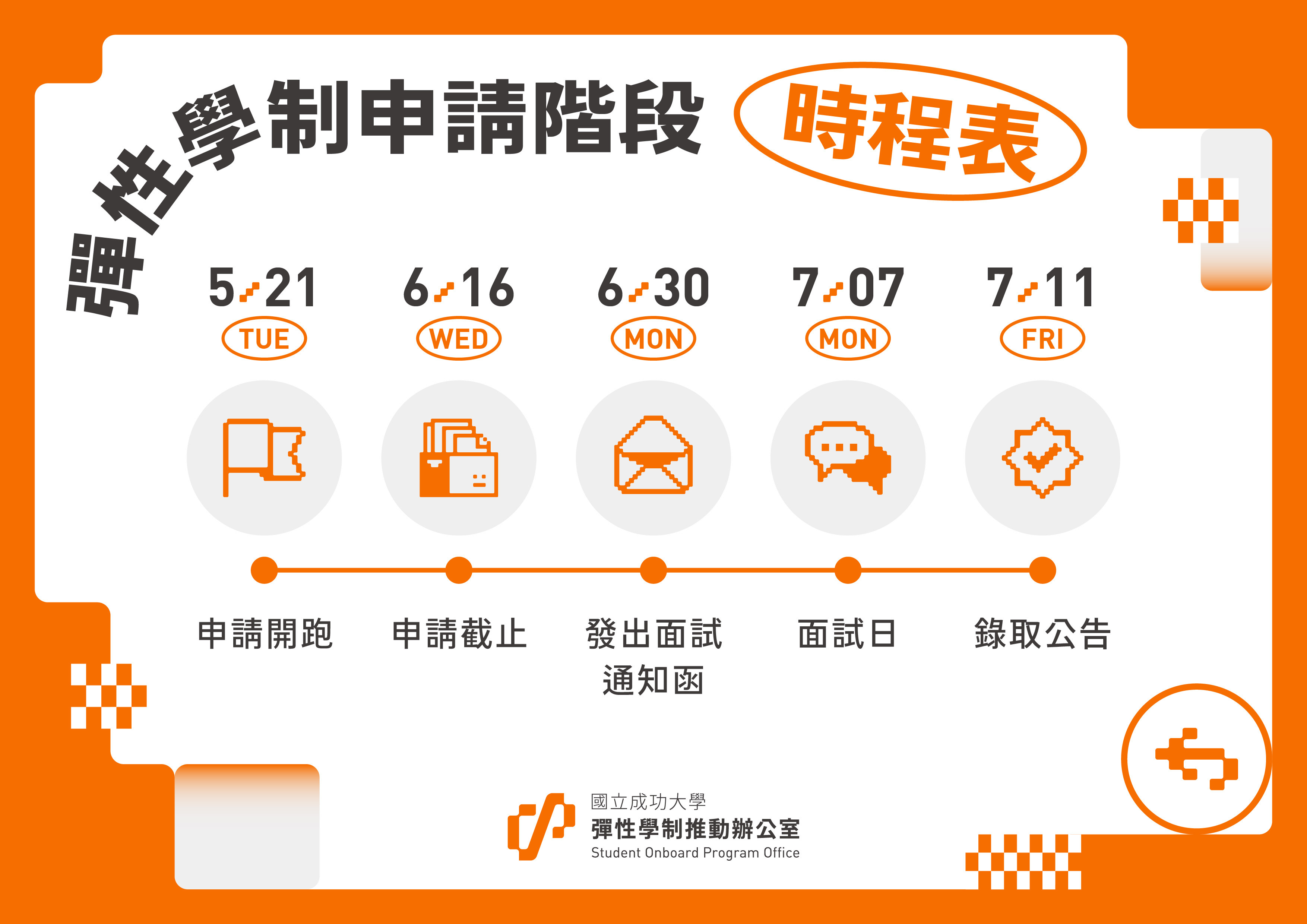 公告_申請階段時程表